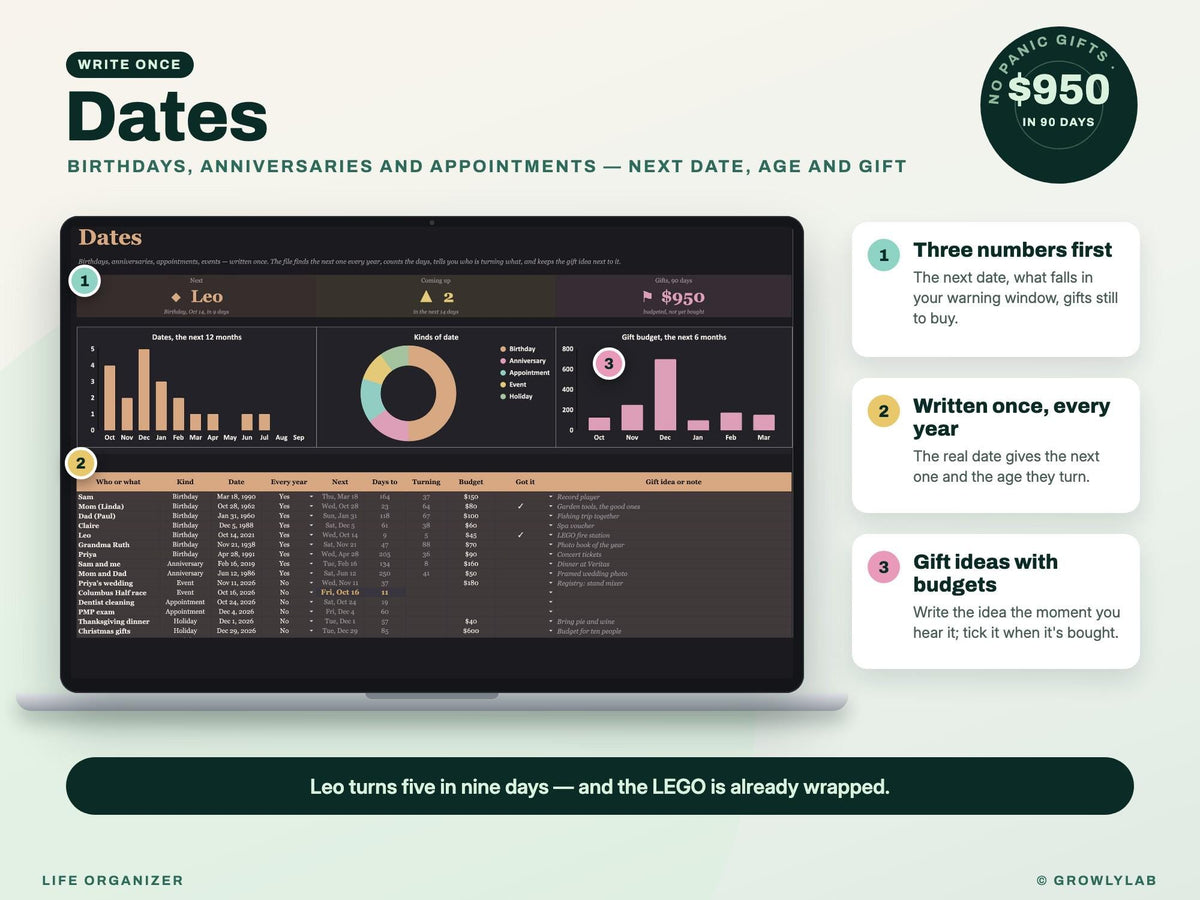 Life Organizer Spreadsheet: 2027 Life Planner with Goals, Habits, Life Admin and Important Documents for Google Sheets and Excel — dates