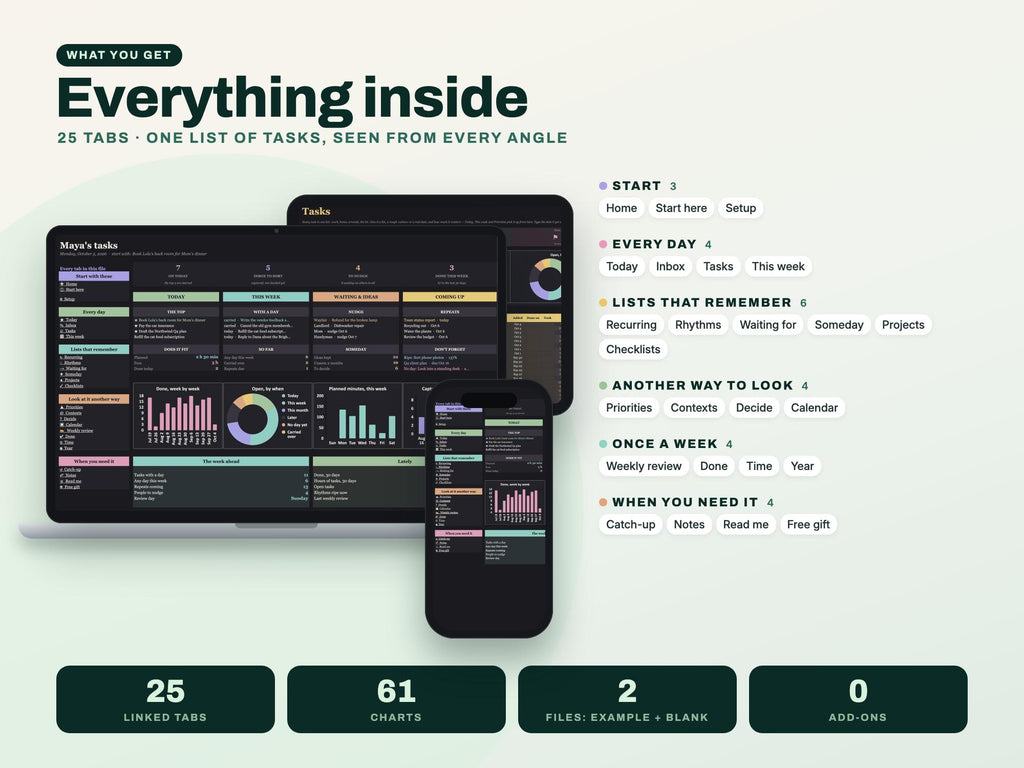 Task Manager Spreadsheet: To Do List with Recurring Tasks, Priorities, Waiting For and Weekly Review for Google Sheets and Excel — everything inside