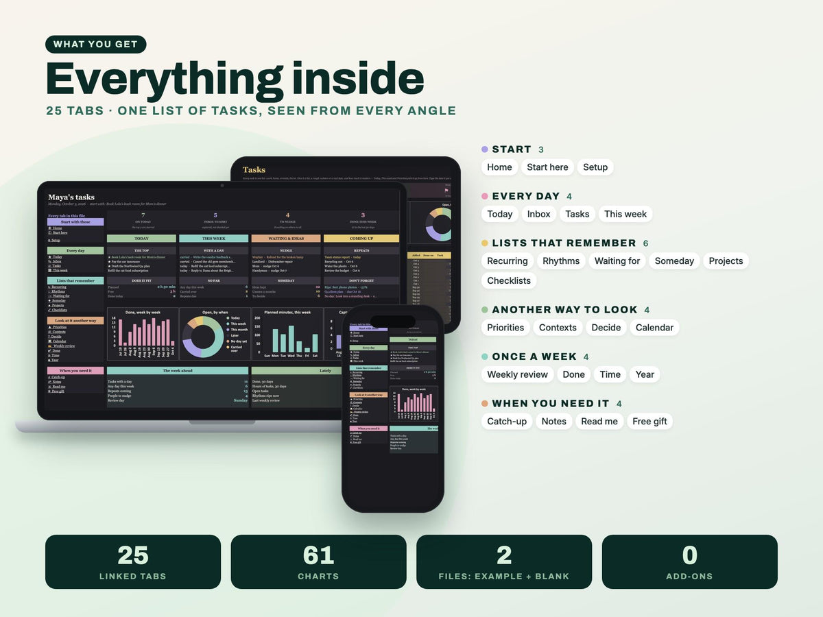 Task Manager Spreadsheet: To Do List with Recurring Tasks, Priorities, Waiting For and Weekly Review for Google Sheets and Excel — everything inside