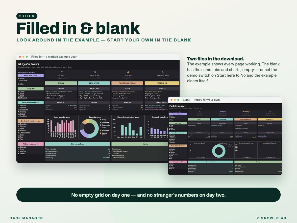 Task Manager Spreadsheet: To Do List with Recurring Tasks, Priorities, Waiting For and Weekly Review for Google Sheets and Excel — filled in and blank