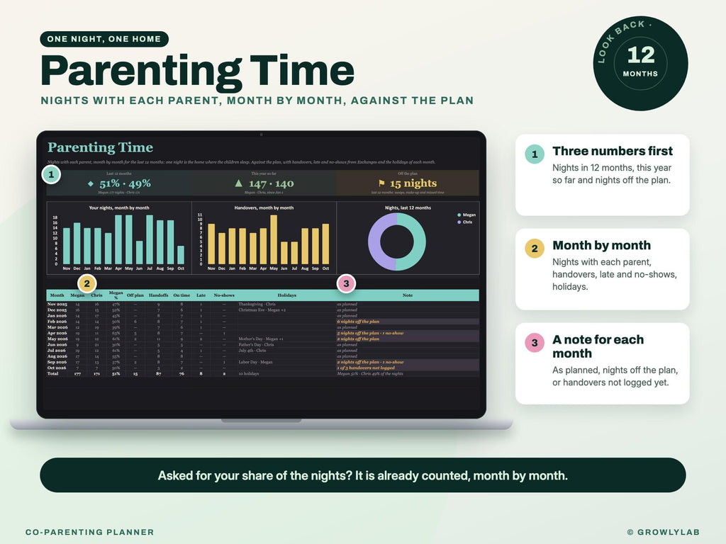 Co Parenting Planner Spreadsheet — parenting time