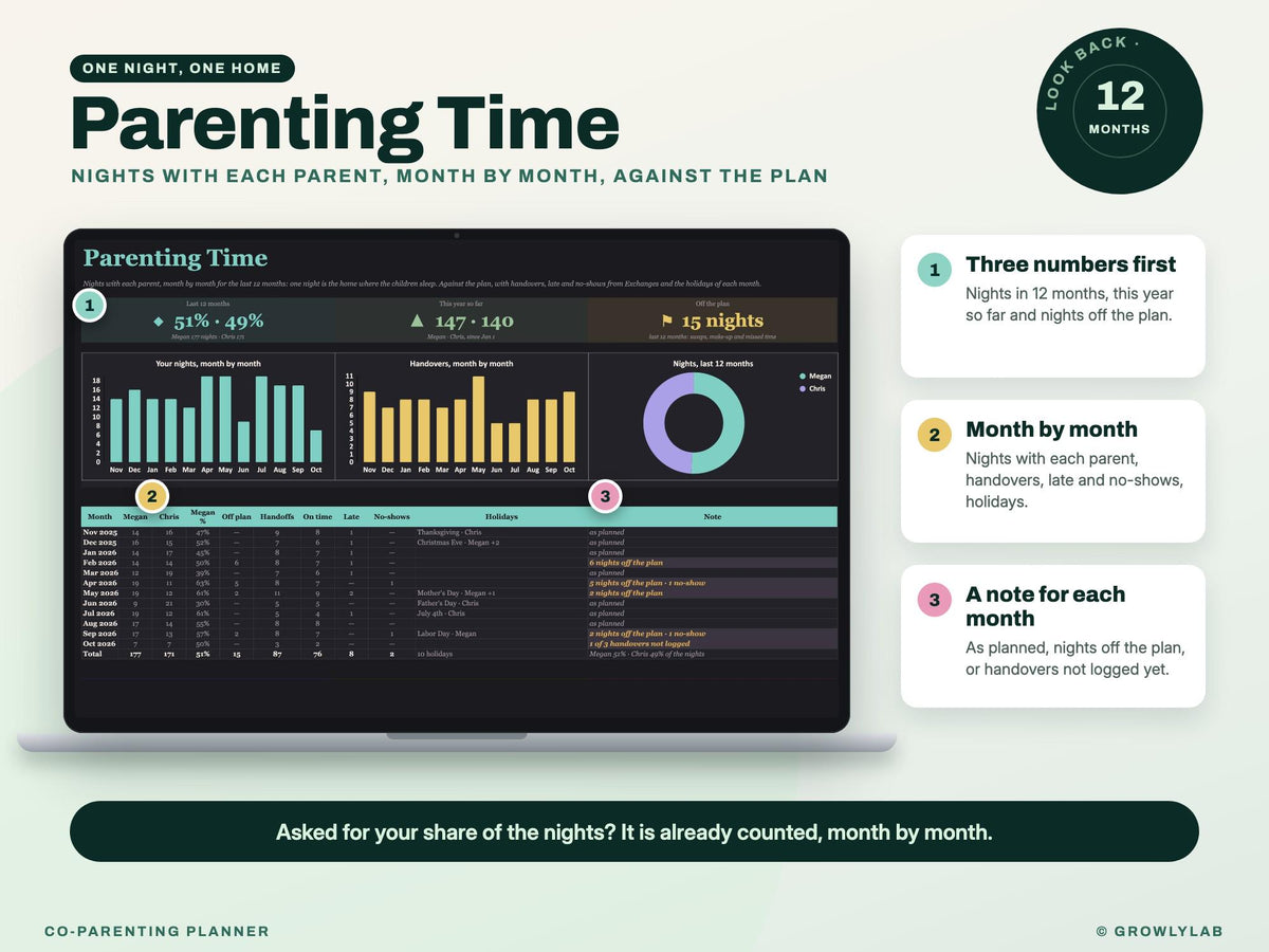 Co Parenting Planner Spreadsheet — parenting time