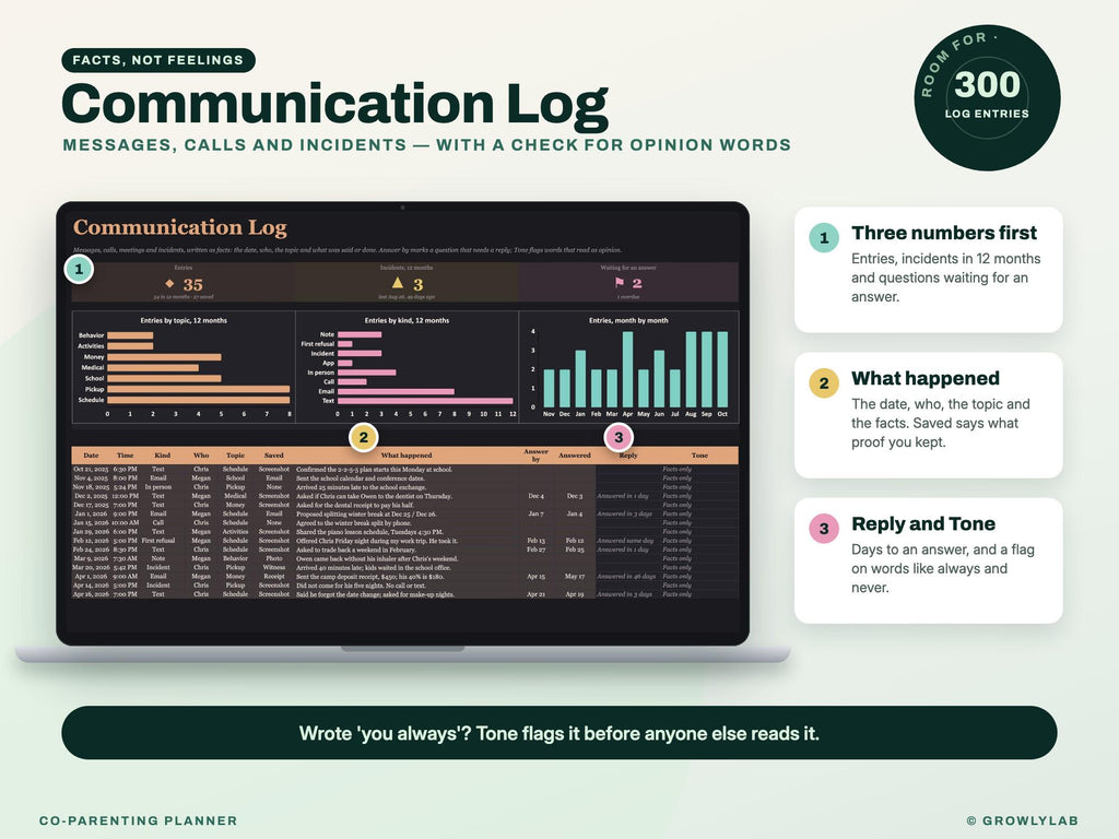 Co Parenting Planner Spreadsheet — communication log