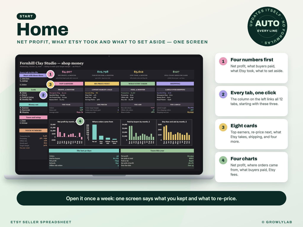 Etsy Seller Spreadsheet — Home dashboard
