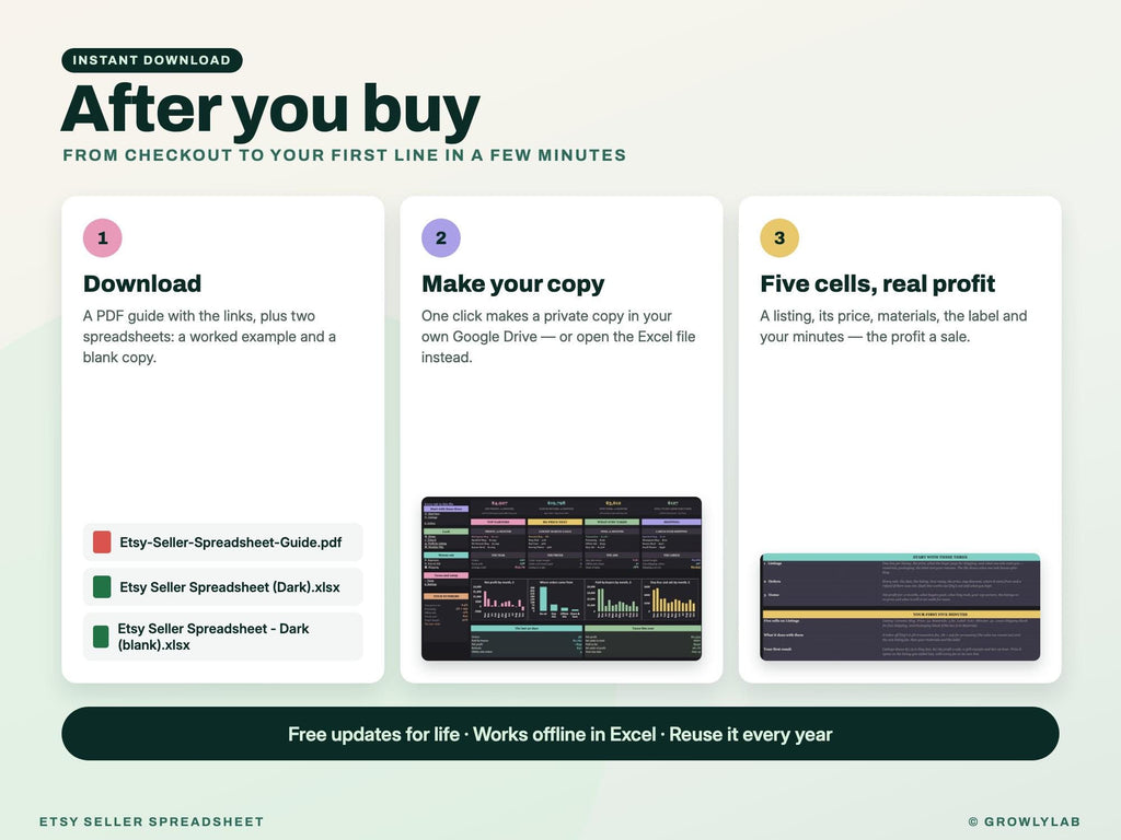 Etsy Seller Spreadsheet — after you buy