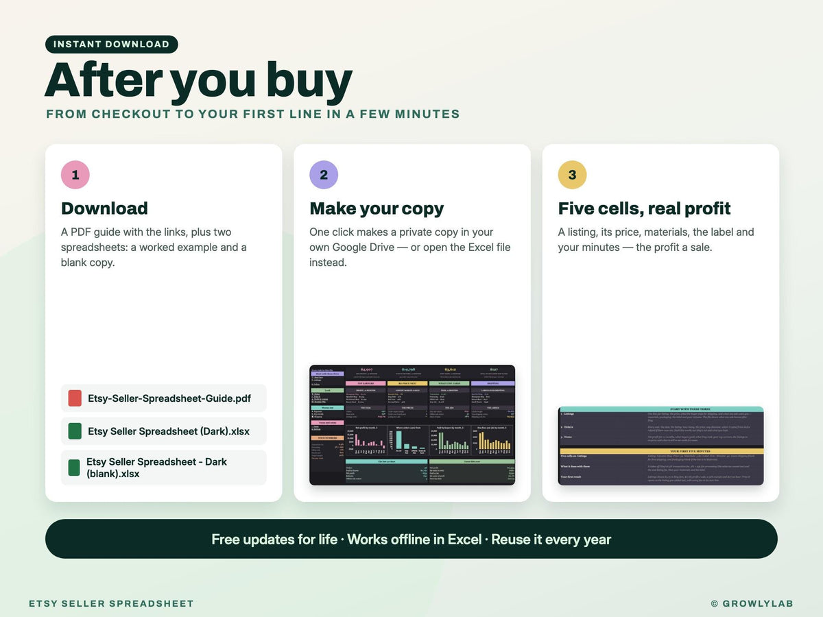 Etsy Seller Spreadsheet — after you buy