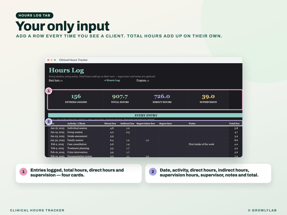 Clinical Hours Tracker Spreadsheet Google Sheets Excel — hours log