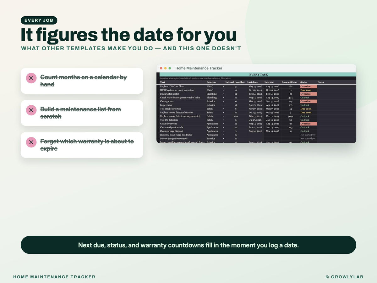 Home Maintenance Tracker Spreadsheet Google Sheets Excel — noreset