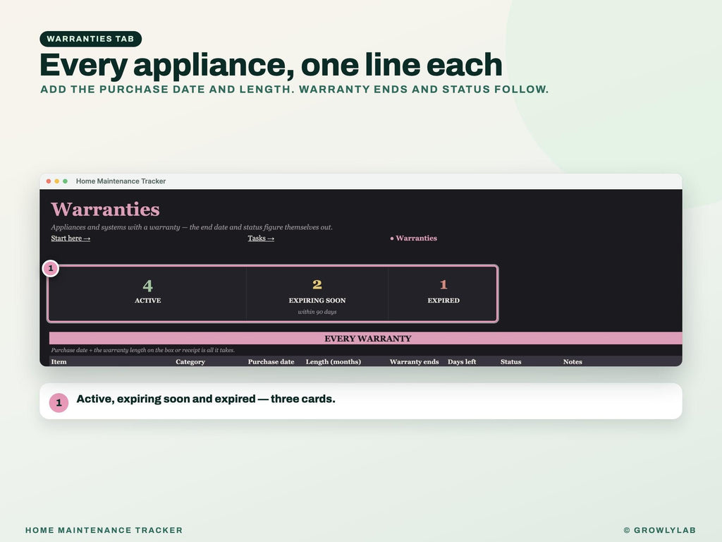 Home Maintenance Tracker Spreadsheet Google Sheets Excel — warranties