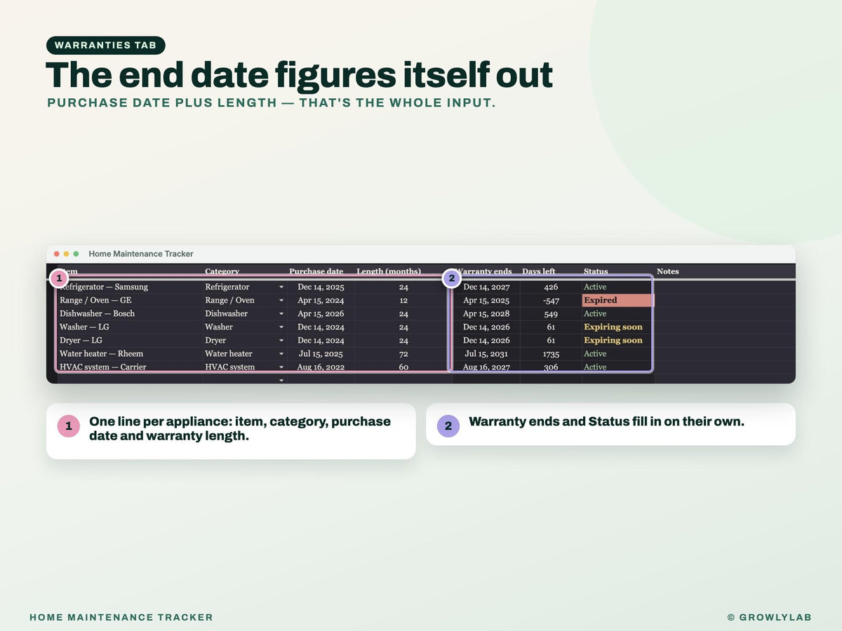 Home Maintenance Tracker Spreadsheet Google Sheets Excel — warranties