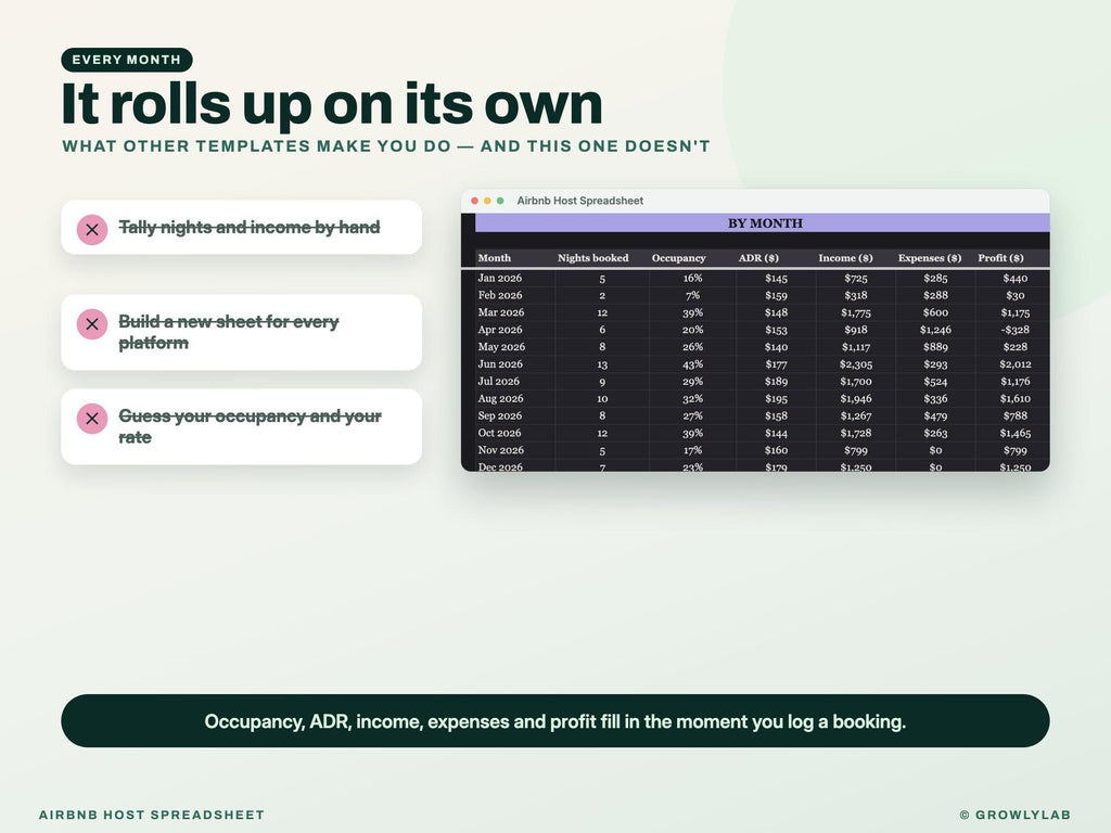 Airbnb Host Spreadsheet Google Sheets Excel — noreset