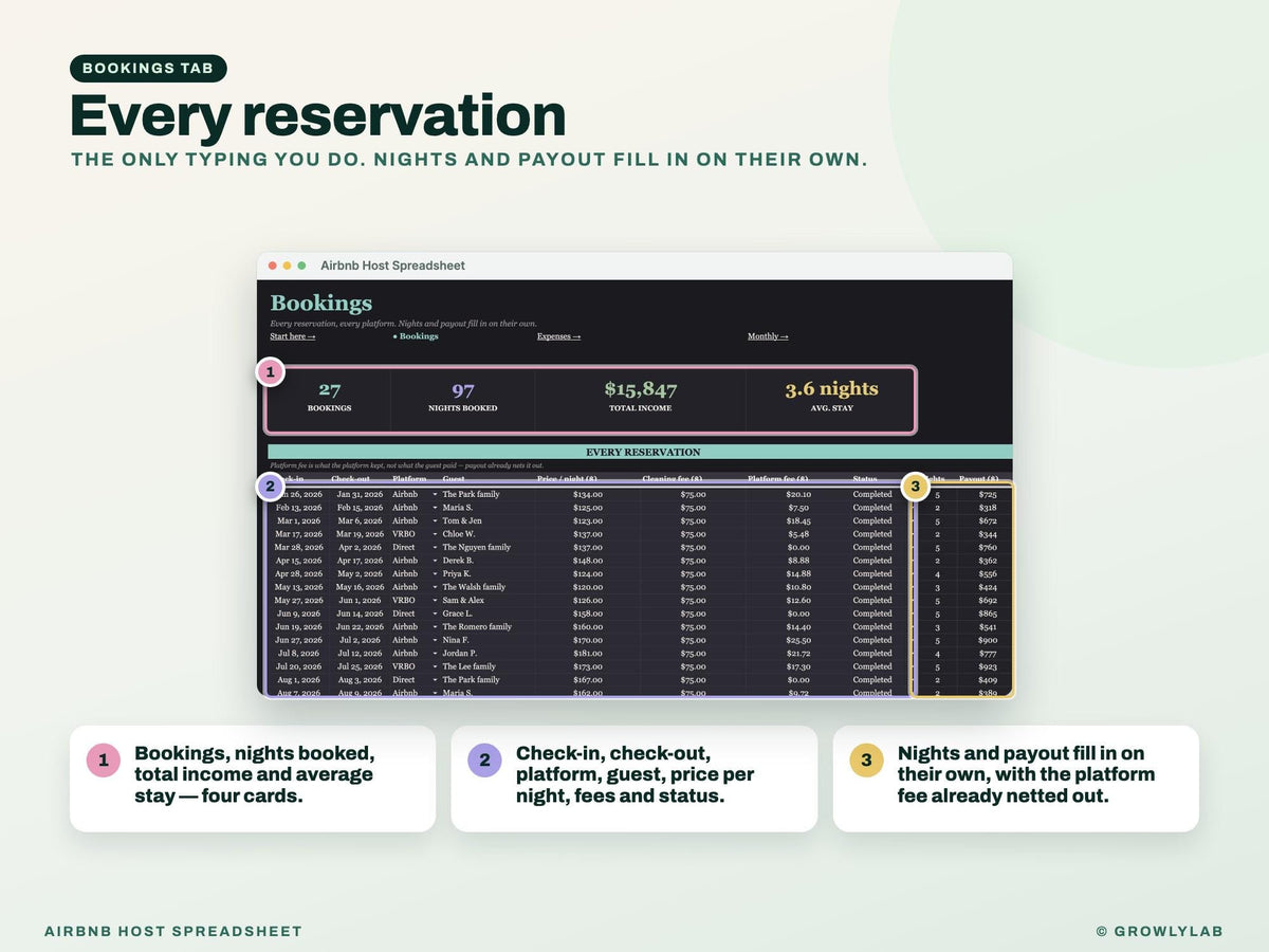 Airbnb Host Spreadsheet Google Sheets Excel — bookings