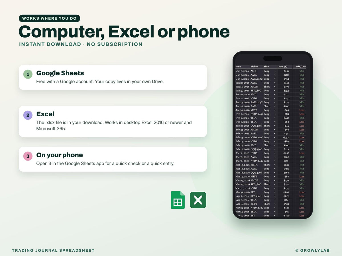 Trading Journal Spreadsheet — Google Sheets and Excel