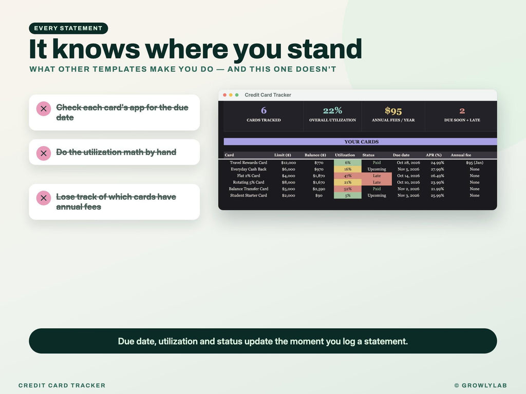 Credit Card Tracker Spreadsheet — noreset