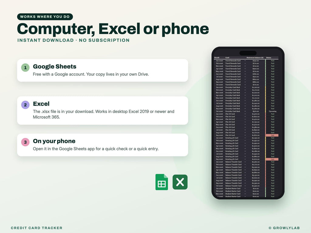 Credit Card Tracker Spreadsheet — Google Sheets and Excel