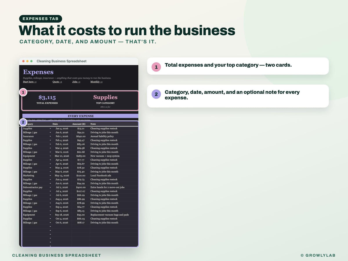 Cleaning Business Spreadsheet Google Sheets — expenses