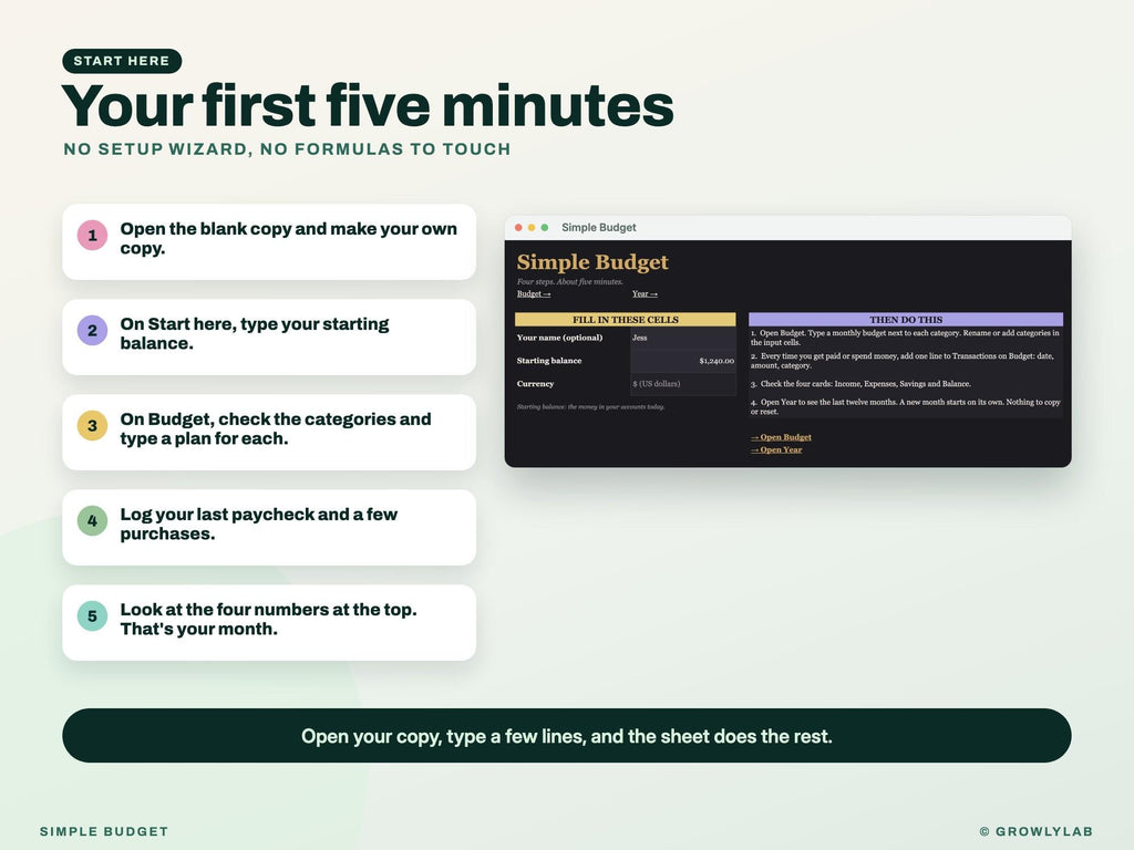 Budget Template for Google Sheets and Excel — start