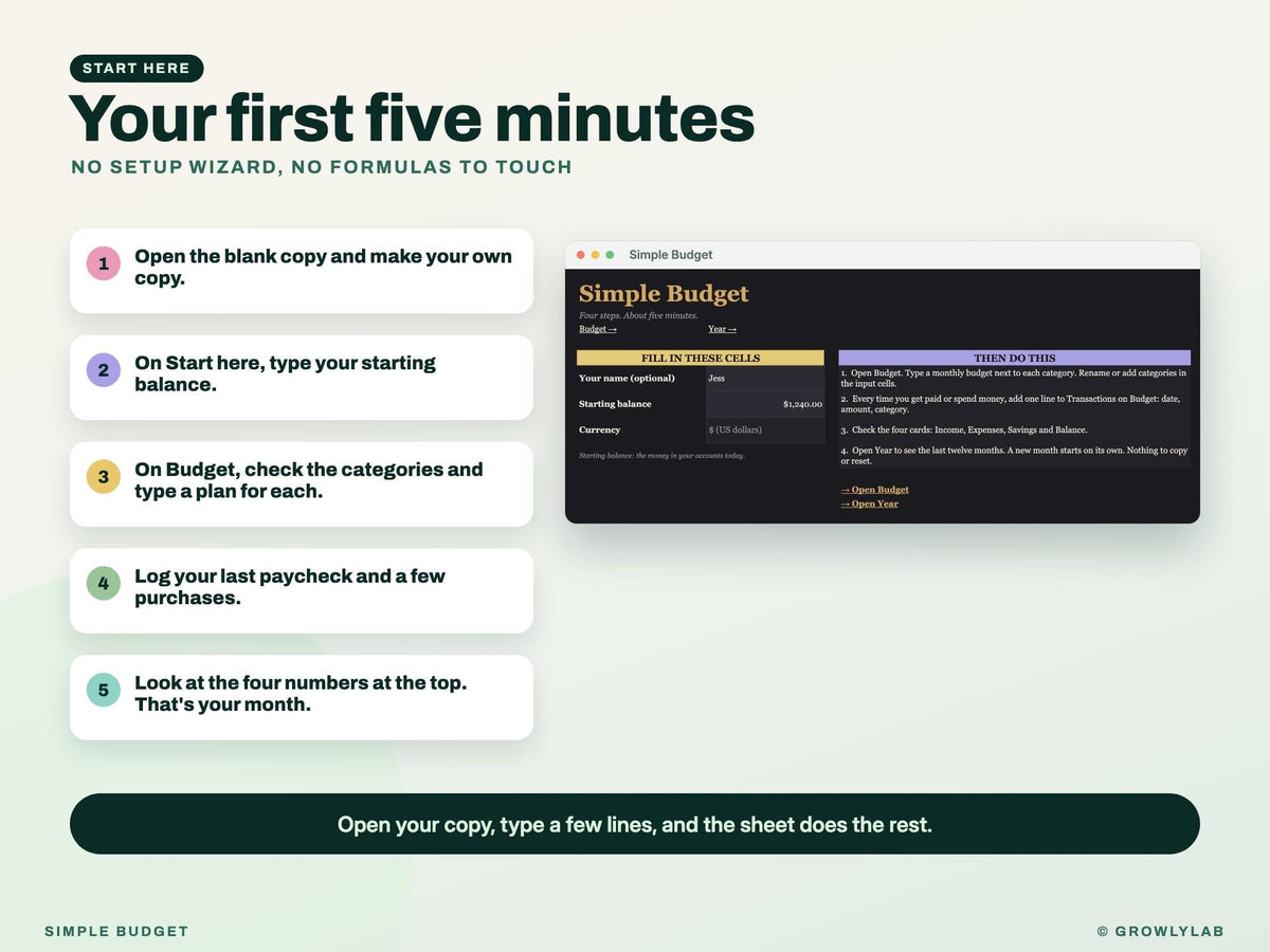 Budget Template for Google Sheets and Excel — start