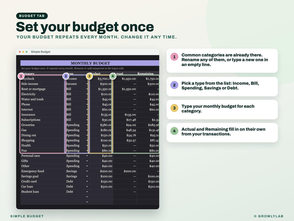 Budget Template for Google Sheets and Excel — budget