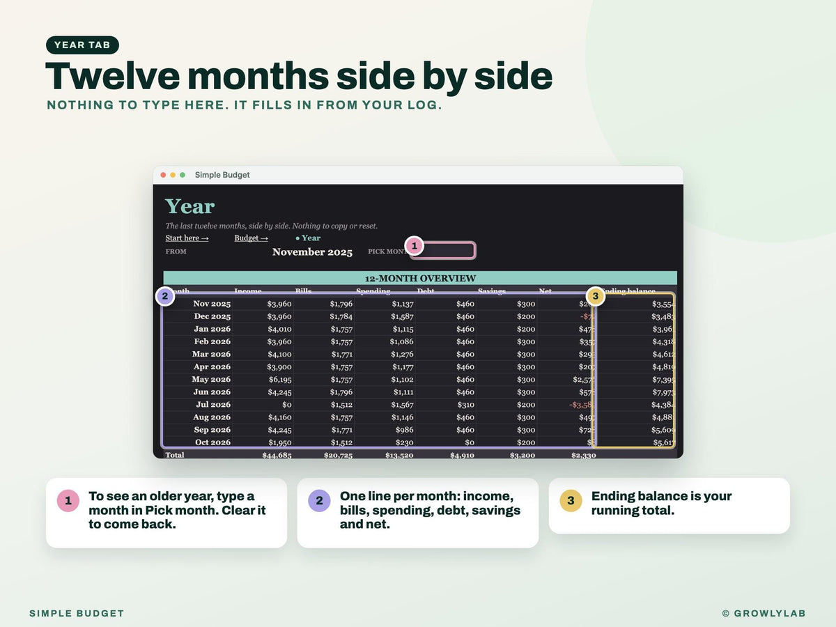 Budget Template for Google Sheets and Excel — year