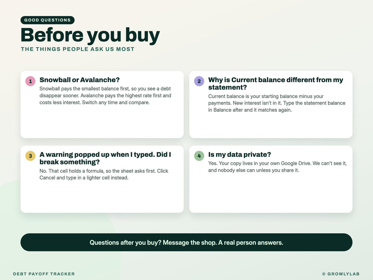 Debt Payoff Tracker for Google Sheets and Excel — questions
