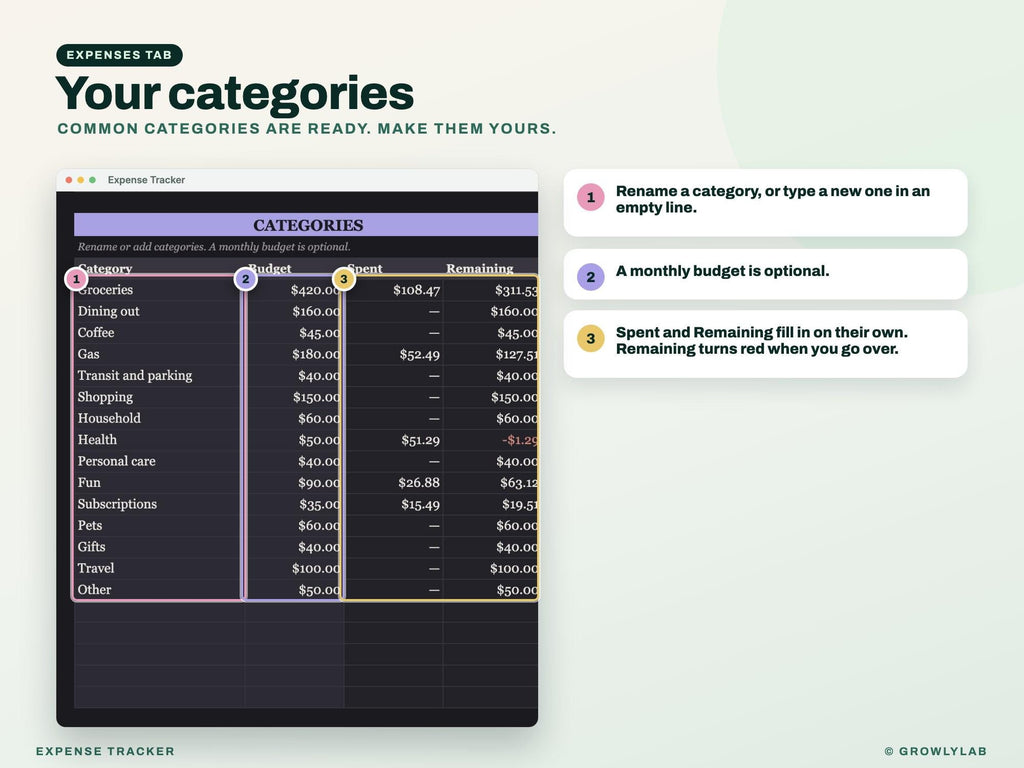 Spending Tracker for Google Sheets and Excel — expenses