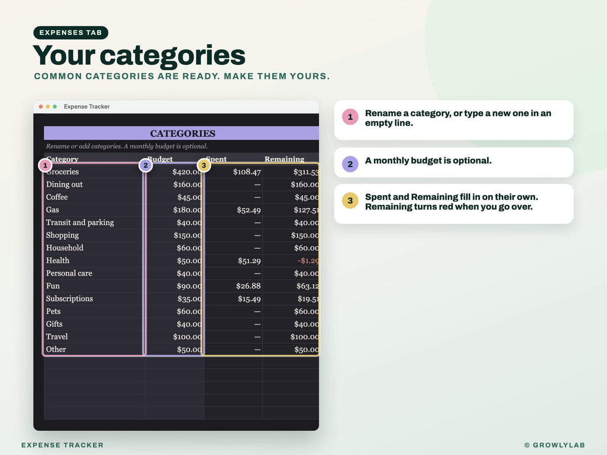 Spending Tracker for Google Sheets and Excel — expenses