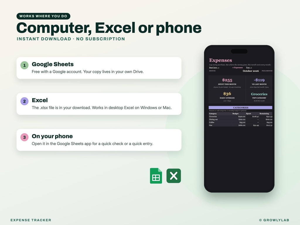 Spending Tracker for Google Sheets and Excel — Google Sheets and Excel