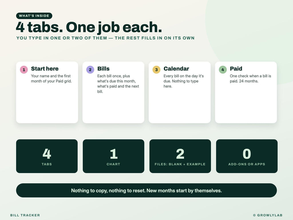 Monthly Bill Tracker for Google Sheets and Excel — everything inside