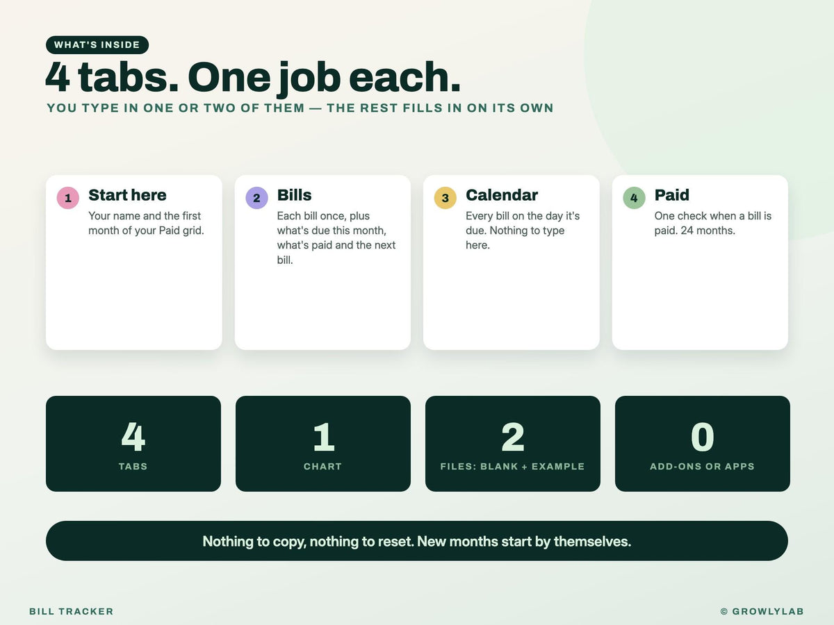 Monthly Bill Tracker for Google Sheets and Excel — everything inside