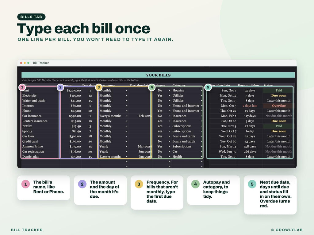 Monthly Bill Tracker for Google Sheets and Excel — bills