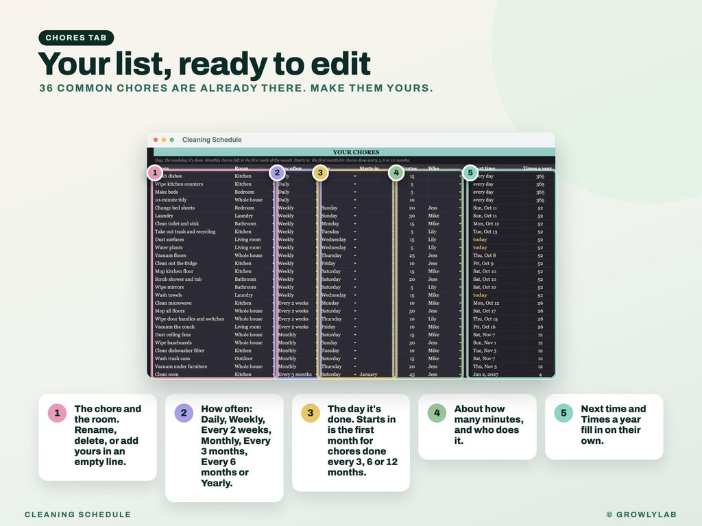 Cleaning Schedule for Google Sheets and Excel — chores