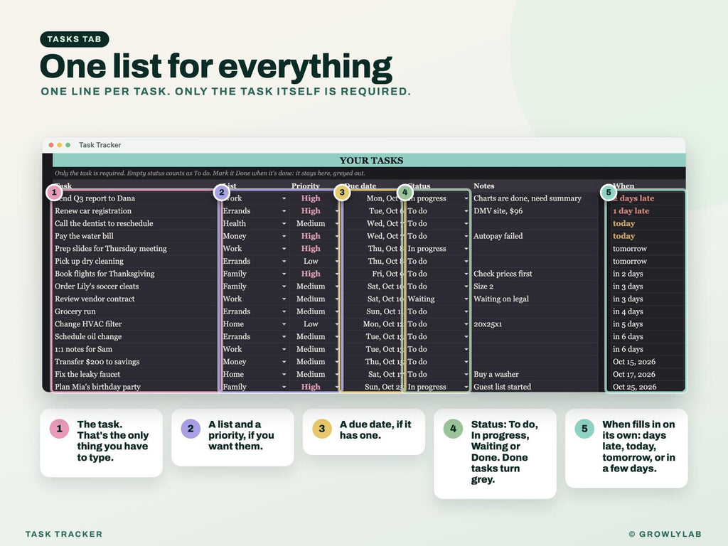 Task Tracker for Google Sheets and Excel — tasks