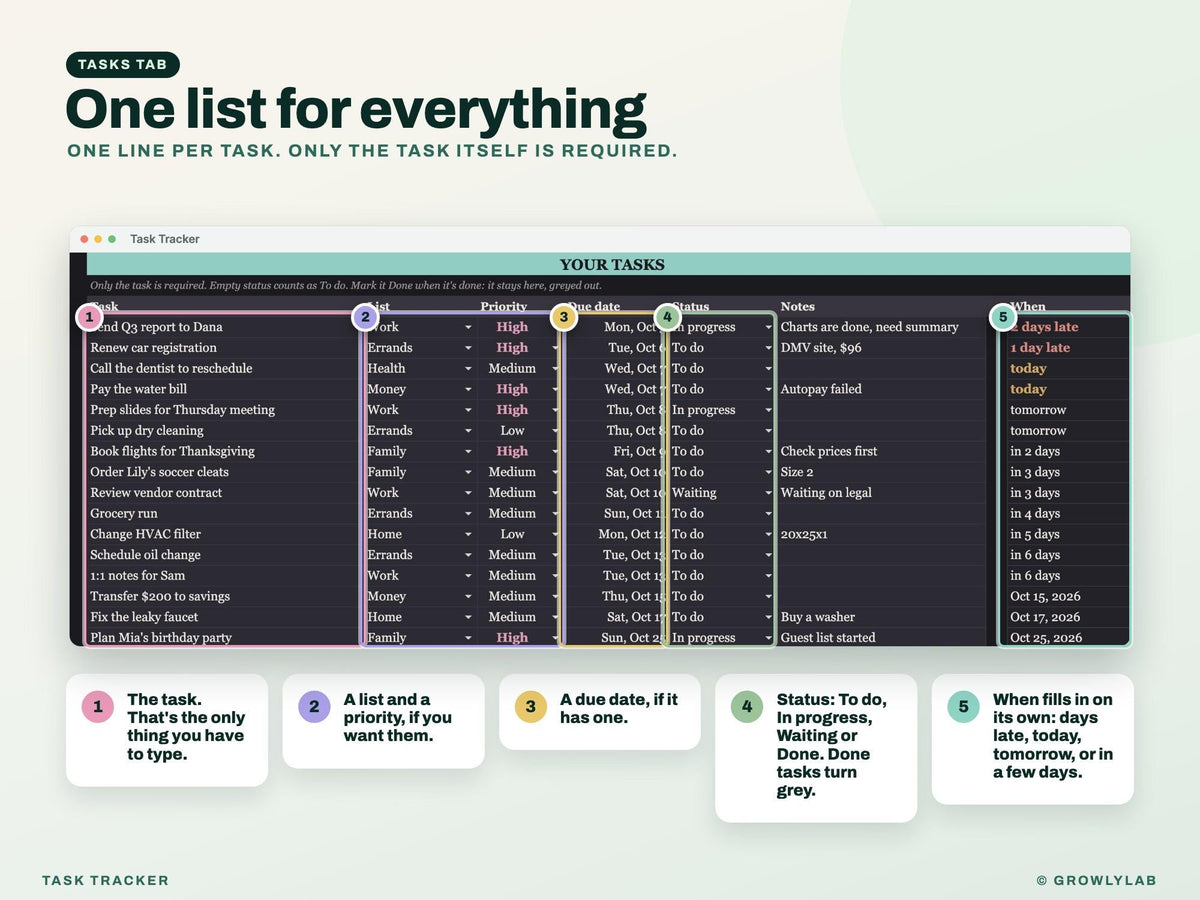 Task Tracker for Google Sheets and Excel — tasks