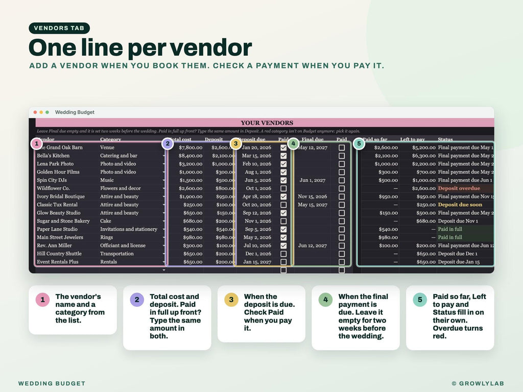Wedding Budget Spreadsheet for Google Sheets and Excel — vendors