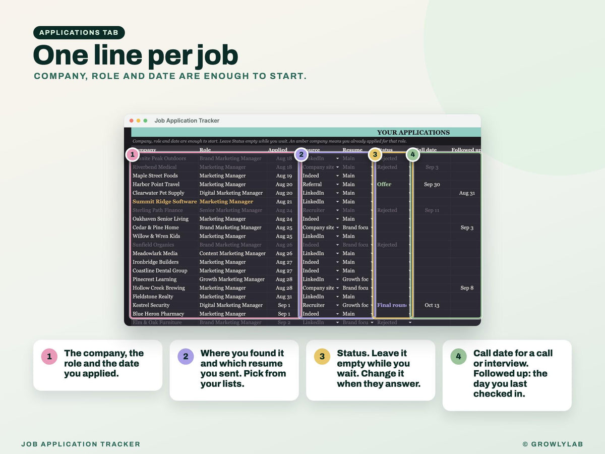 Job Application Tracker Google Sheets Excel — applications