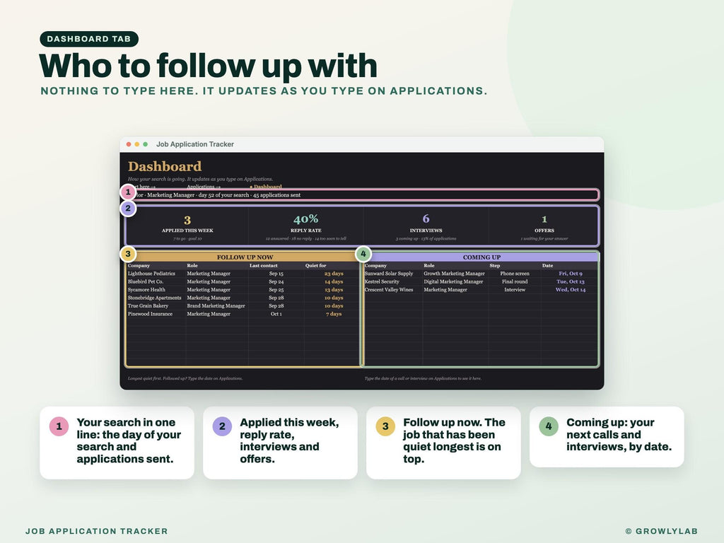 Job Application Tracker Google Sheets Excel — dashboard