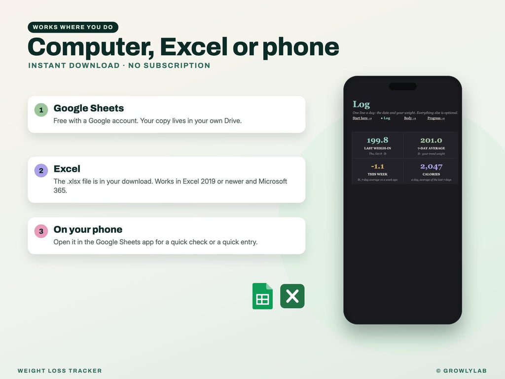 Weight Loss Tracker Google Sheets Excel Spreadsheet — Google Sheets and Excel