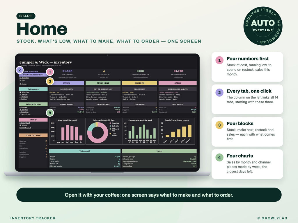 Inventory Spreadsheet — Home dashboard