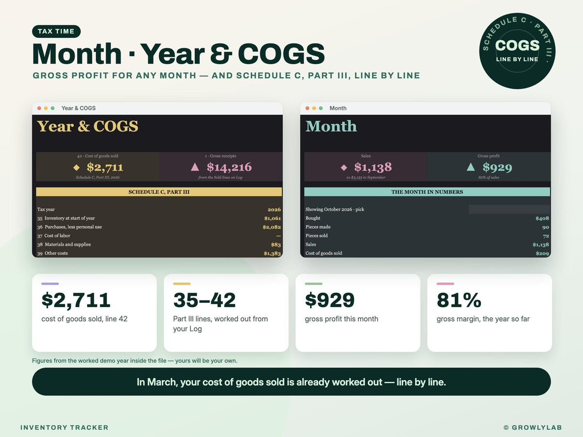Inventory Spreadsheet — month cogs