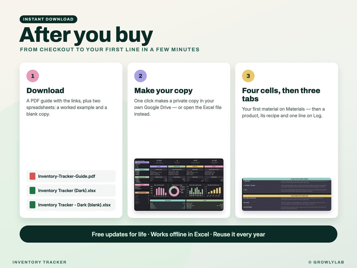 Inventory Spreadsheet — after you buy