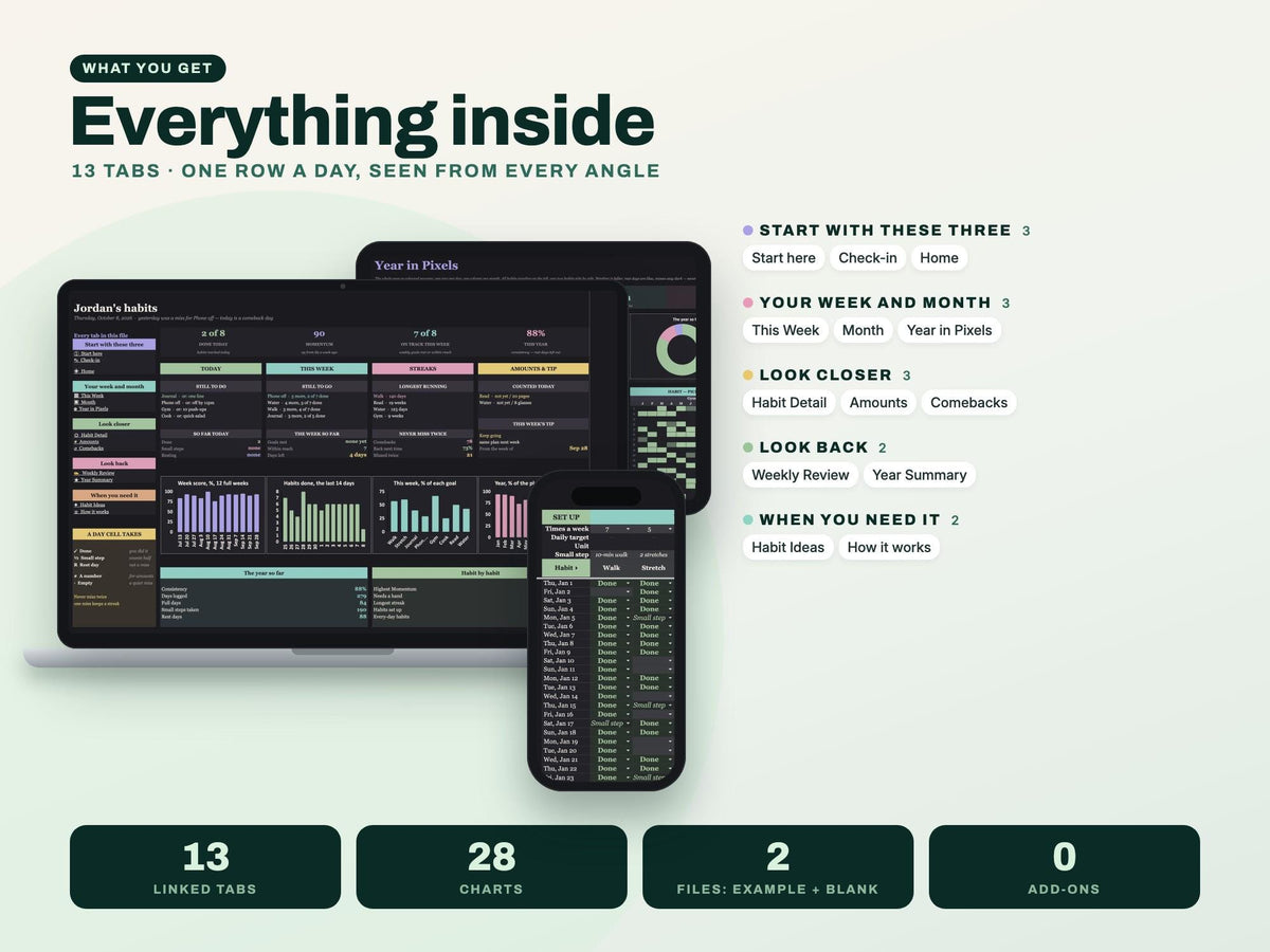 Habit Tracker Spreadsheet Google Sheets Excel Dark Mode Yearly Habit Planner Daily Weekly Habit Goals Routine Tracker Streak Tracker — everything inside