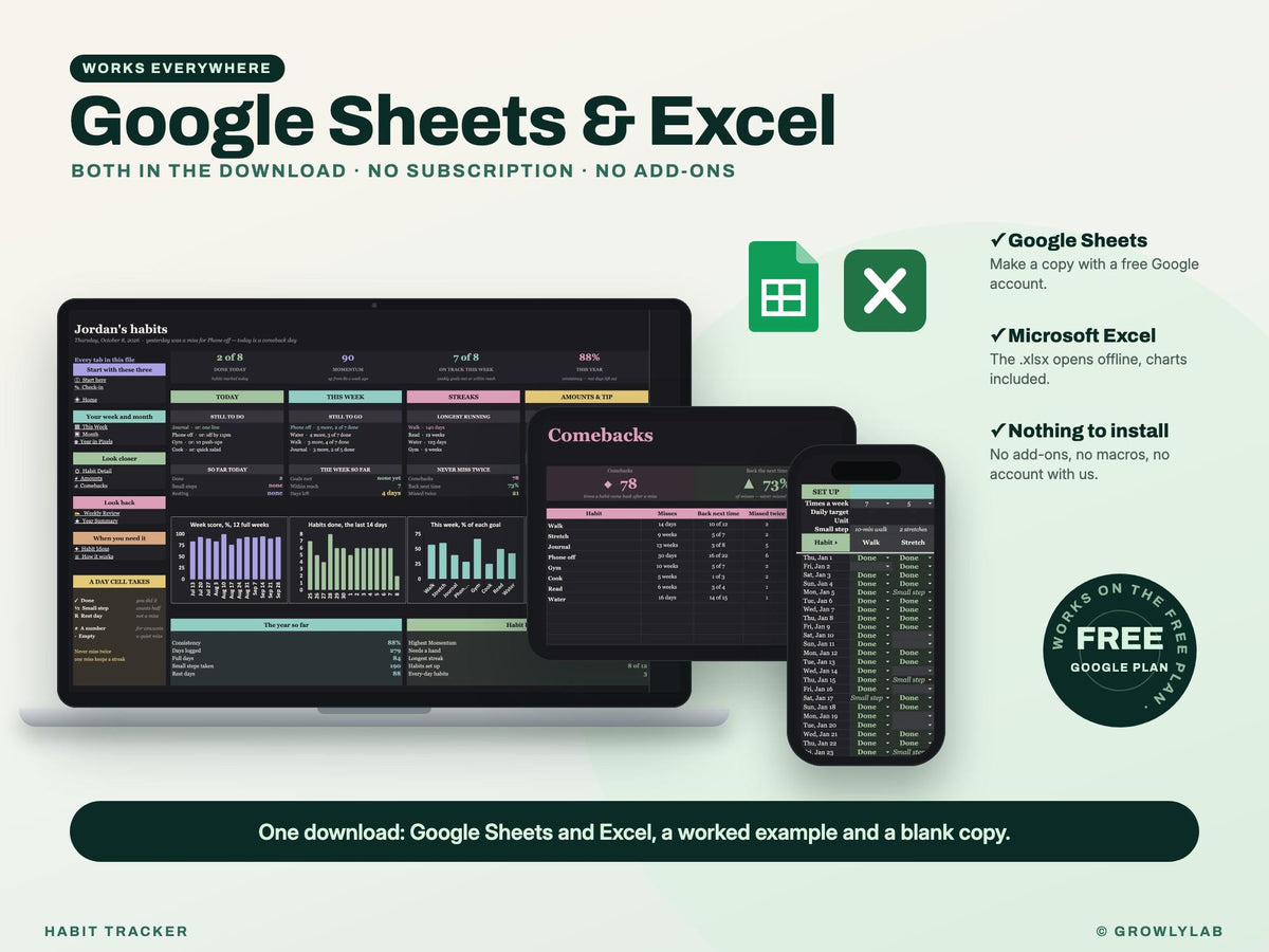 Habit Tracker Spreadsheet Google Sheets Excel Dark Mode Yearly Habit Planner Daily Weekly Habit Goals Routine Tracker Streak Tracker — Google Sheets and Excel