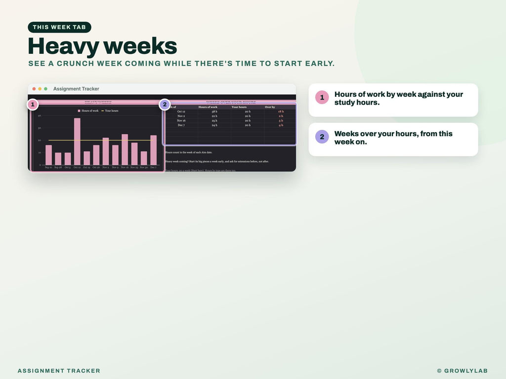 Assignment Tracker Spreadsheet Google Sheets Excel — this week