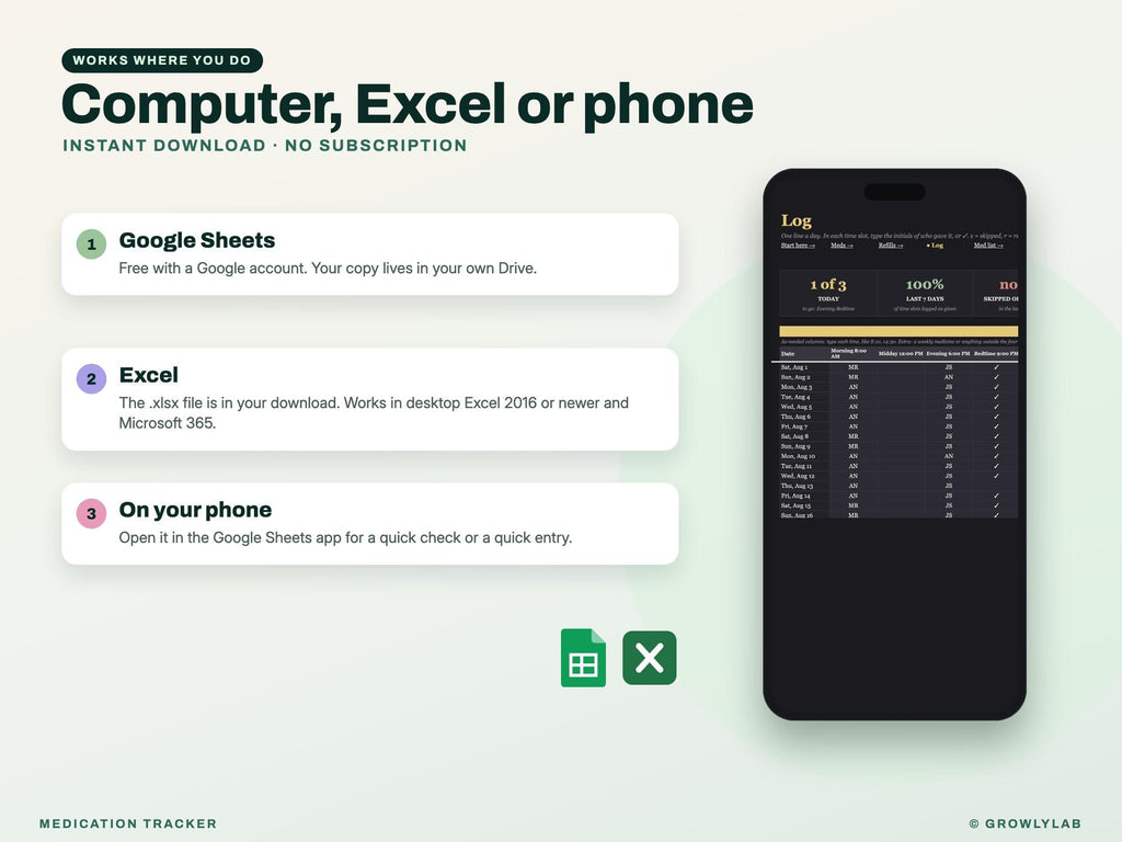 Medication Tracker Spreadsheet Google Sheets Excel — Google Sheets and Excel