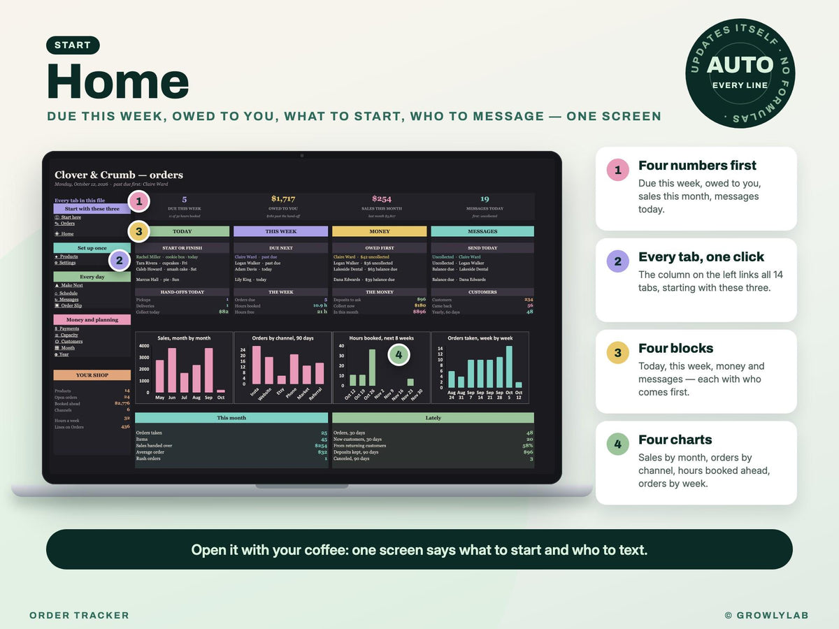 Order Tracker Spreadsheet — Home dashboard