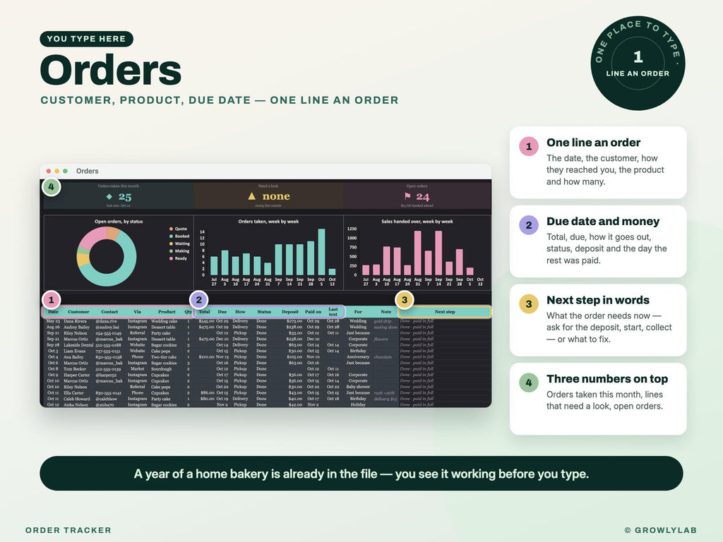 Order Tracker Spreadsheet — orders
