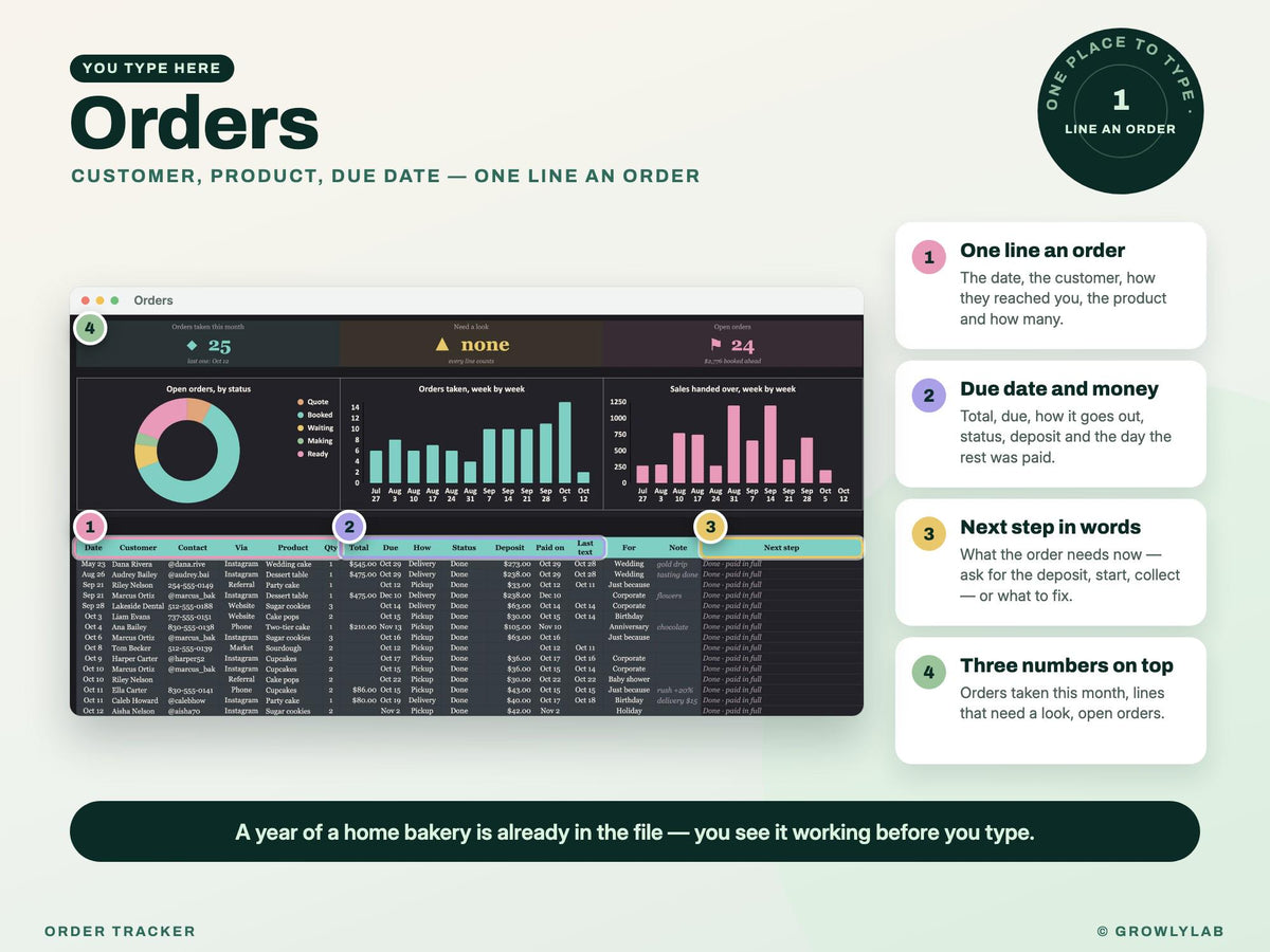 Order Tracker Spreadsheet — orders