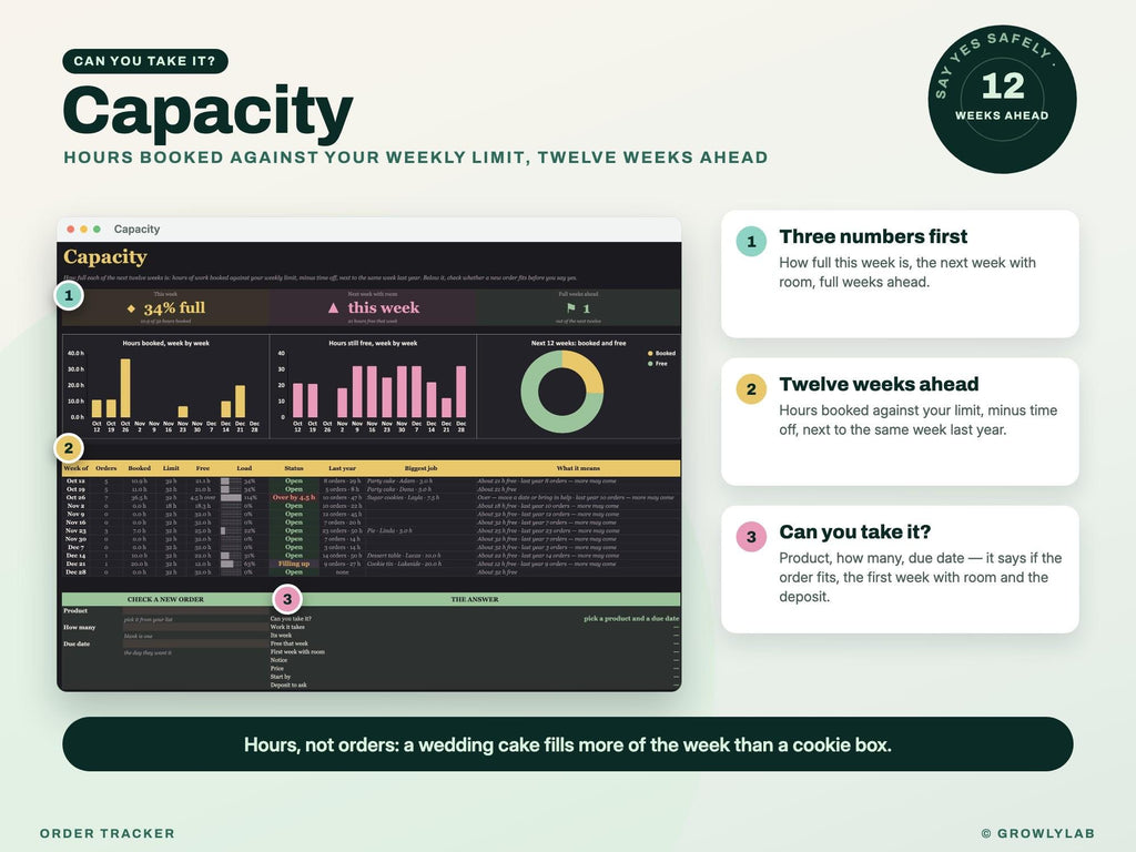 Order Tracker Spreadsheet — capacity