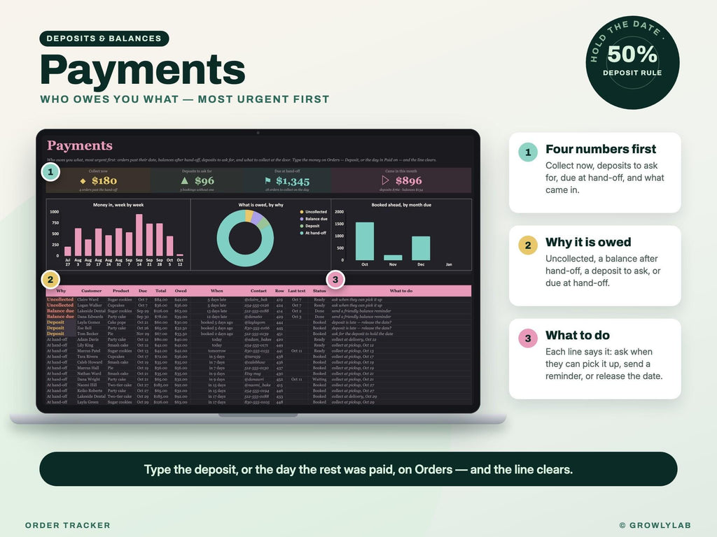 Order Tracker Spreadsheet — payments